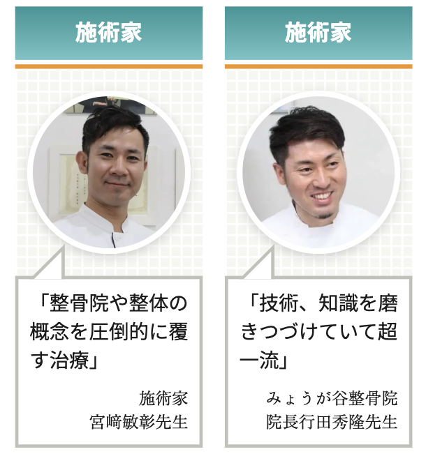 有名アスリートたちと宮沢の写真