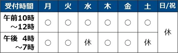受付時間表